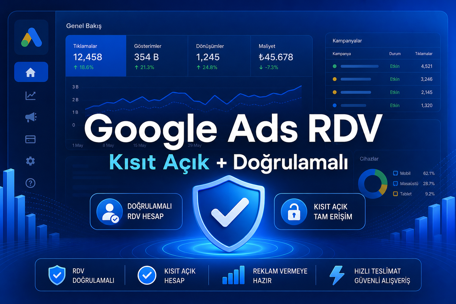 2$ Kısıtı Kaldırılmış RDV Google Ads